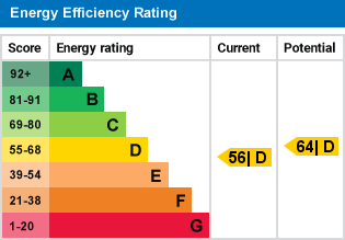 EPC Graph